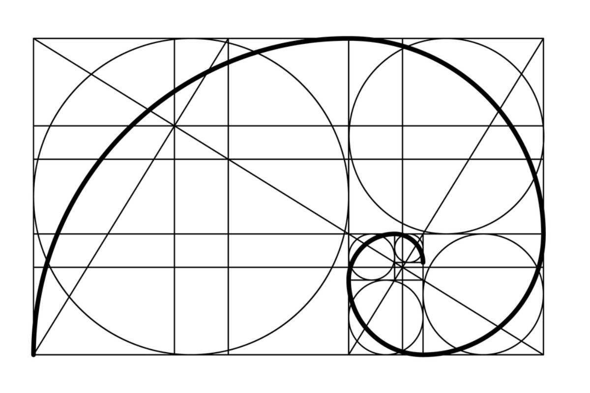 Fibonacci